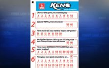 Keno-Card